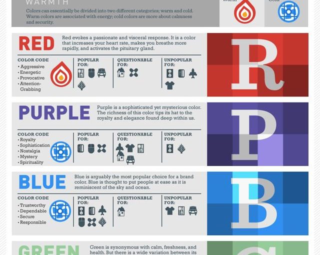 สีที่แท้จริง – อะไรคือสีของตราสินค้าของคุณเกี่ยวกับธุรกิจของคุณ & # 39; ตามคอลัมน์ …